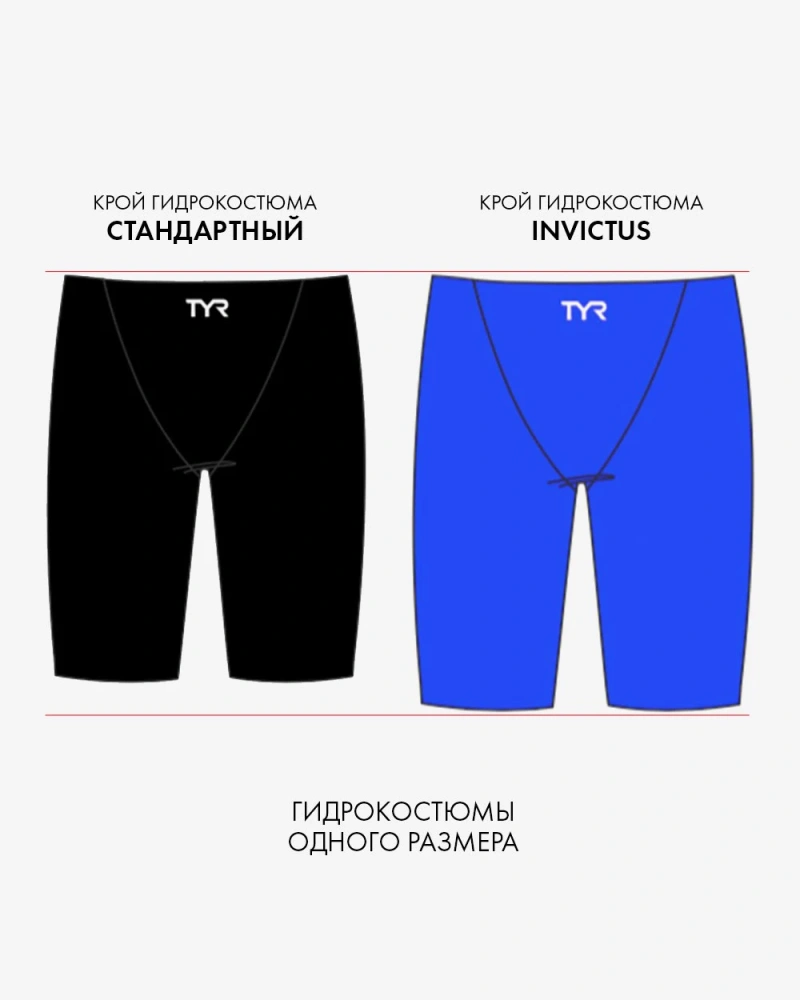 Гидрошорты TYR Инвиктус