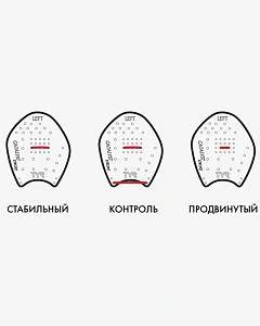 Лопатки для плавания TYR Каталист
