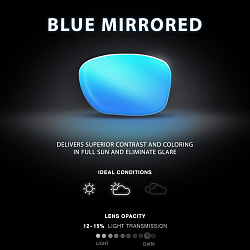 Очки солнцезащитные TYR Hayes HTS Sunglasses