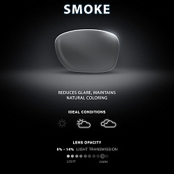 Очки солнцезащитные TYR Springdale HTS Polarized Sunglasses