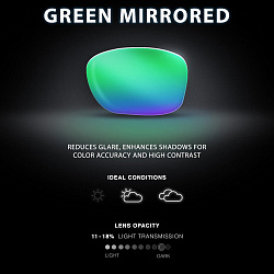 Очки солнцезащитные (Поляризационные) TYR Аполло HTS