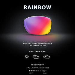 Очки солнцезащитные TYR Hayes HTS Sunglasses