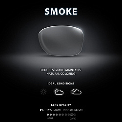 Очки солнцезащитные TYR Хейс HTS